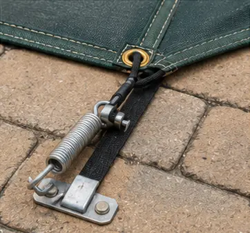 Trusted Safety Cover Performance