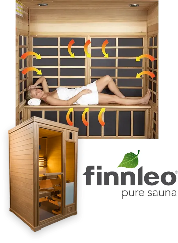 Take Relaxation to the Next Level With Your Own Sauna