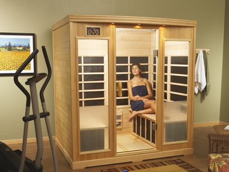 Sauna Basics