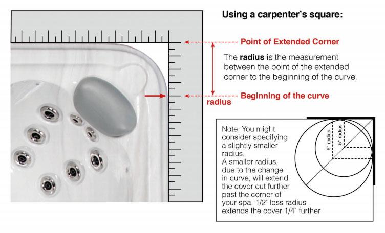 Measure Radius Corner