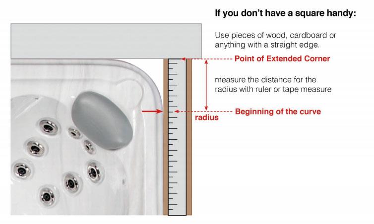 Measure Radius Corner